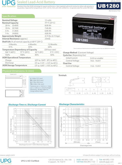 BATERIA 12V 8AH UB1280